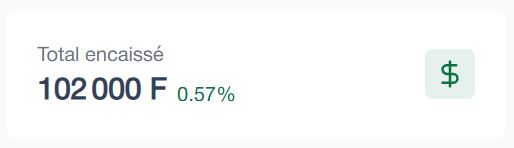 egestschool-amount paid