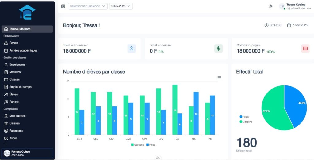 egestschool-dashbord