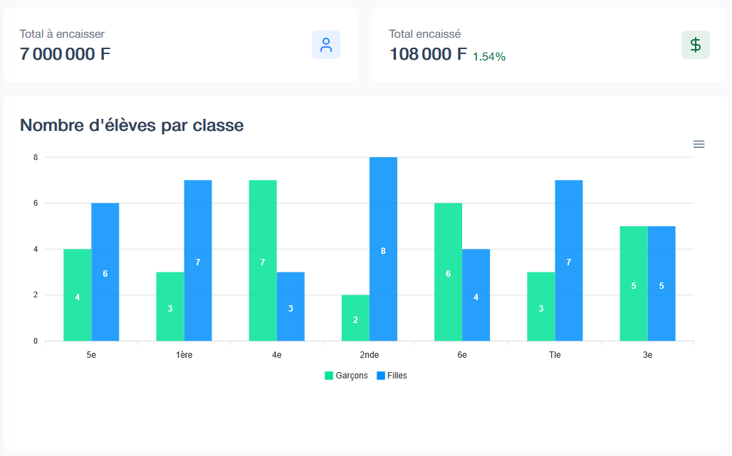egestschool-egestschool dash