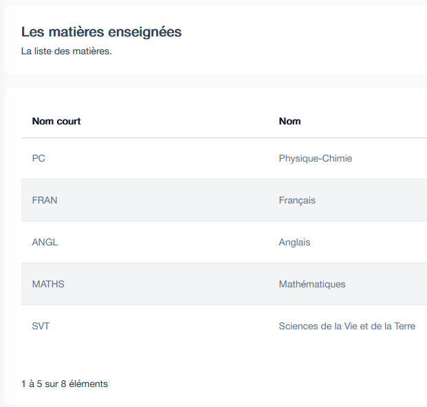 egestschool-egestschool su